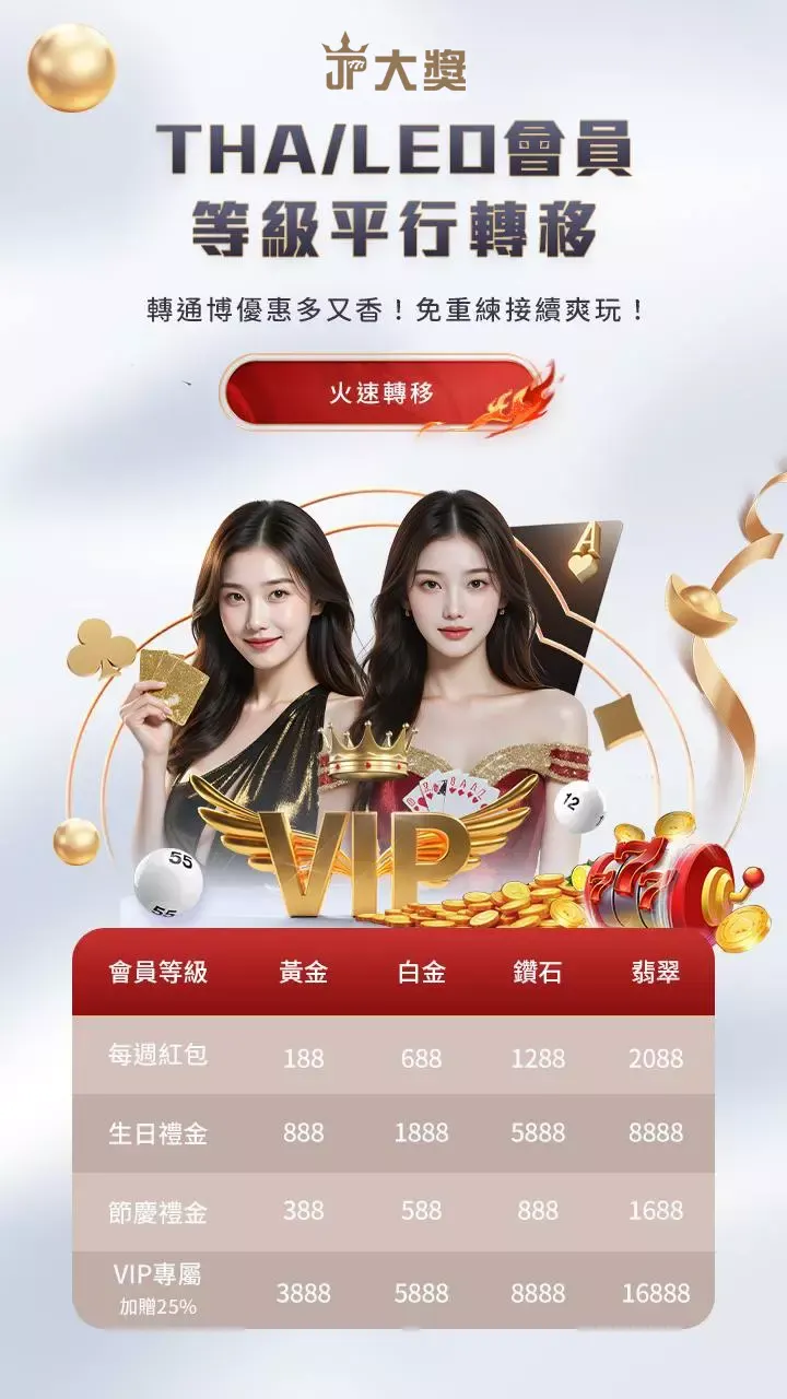 九州會員專屬轉移優惠活動辦法